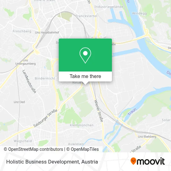 Holistic Business Development map