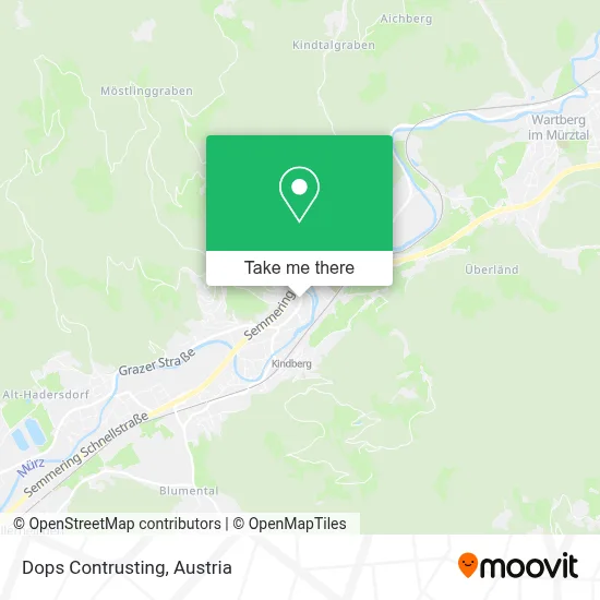 Dops Contrusting map
