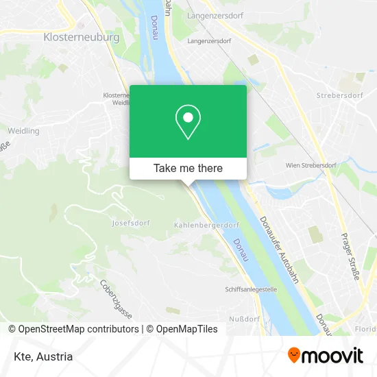 Kte map
