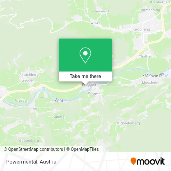 Powermental map
