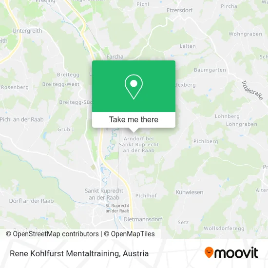 Rene Kohlfurst Mentaltraining map