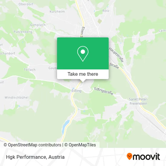 Hgk Performance map