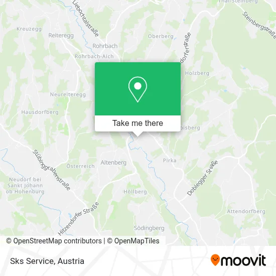 Sks Service map