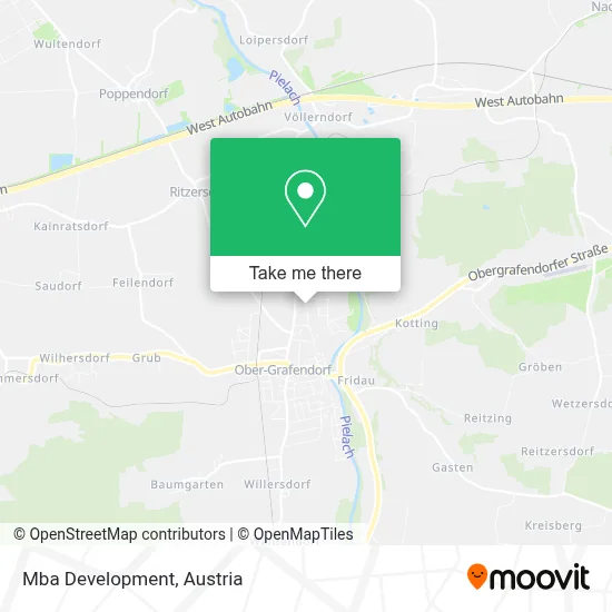 Mba Development map