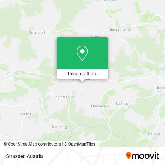 Strasser map