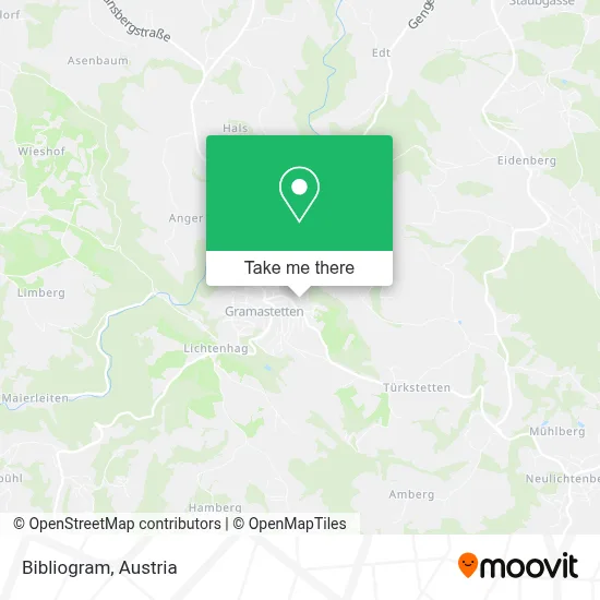 Bibliogram map