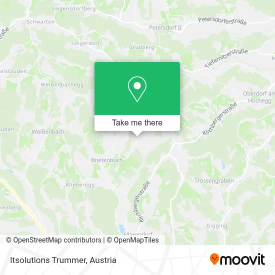 Itsolutions Trummer map