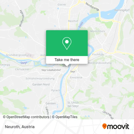 Neuroth map