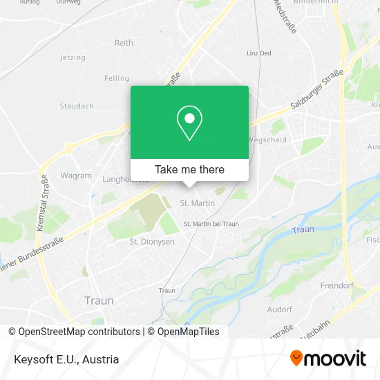 Keysoft E.U. map