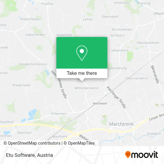 Etu Software map