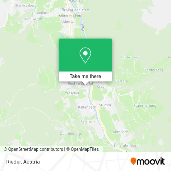 Rieder map