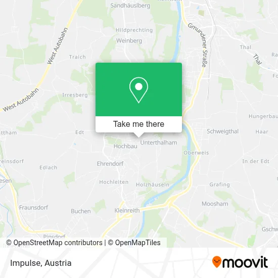 Impulse map