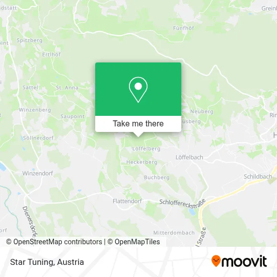 Star Tuning map