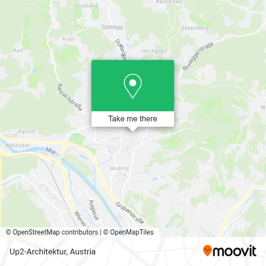 Up2-Architektur map