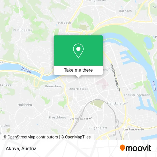 Akriva map