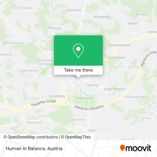 Human In Balance map