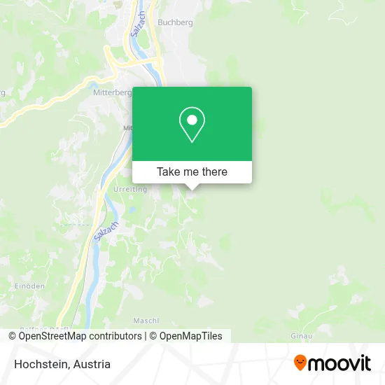Hochstein map