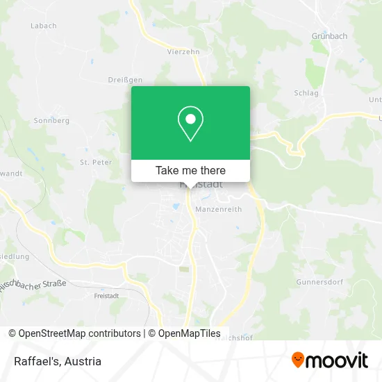 Raffael's map