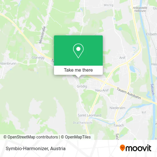 Symbio-Harmonizer map