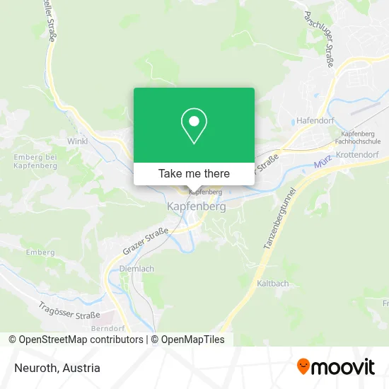 Neuroth map