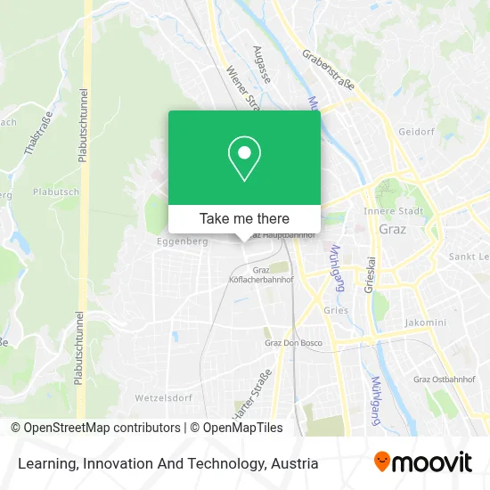 Learning, Innovation And Technology map