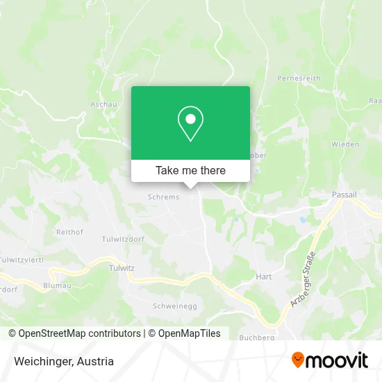 Weichinger map