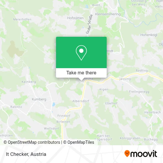 It Checker map