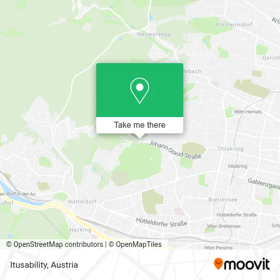 Itusability map