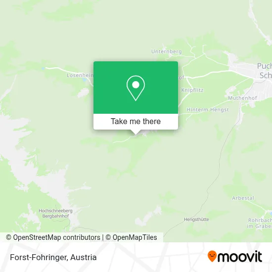 Forst-Fohringer map