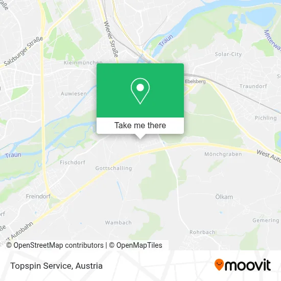 Topspin Service map