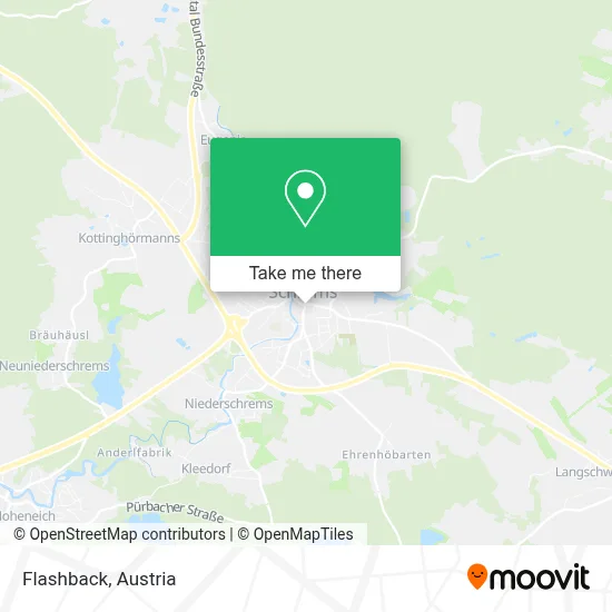 Flashback map