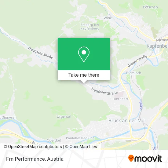 Fm Performance map