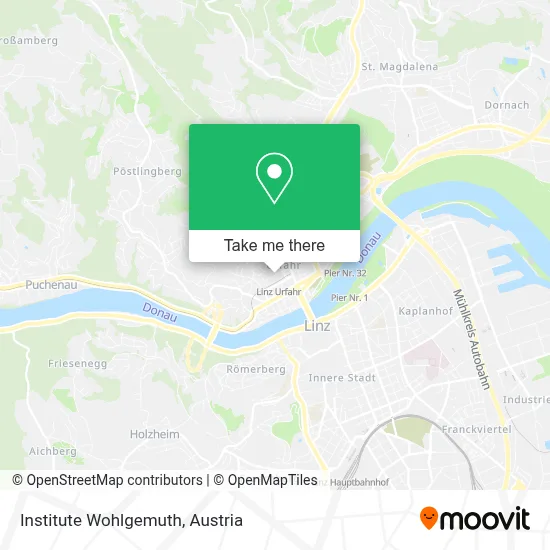 Institute Wohlgemuth map