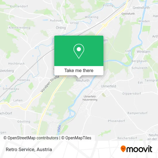 Retro Service map