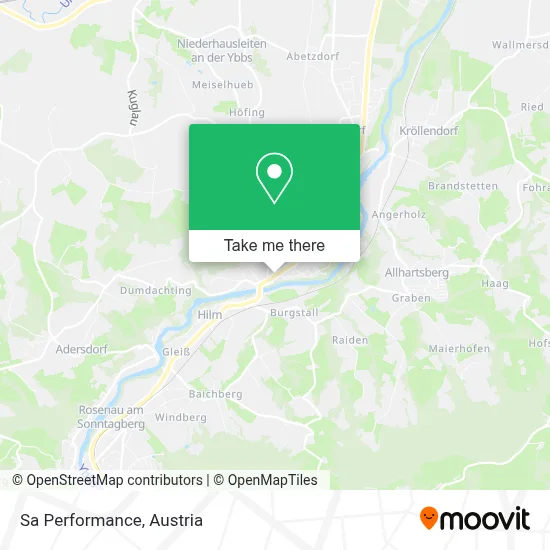 Sa Performance map