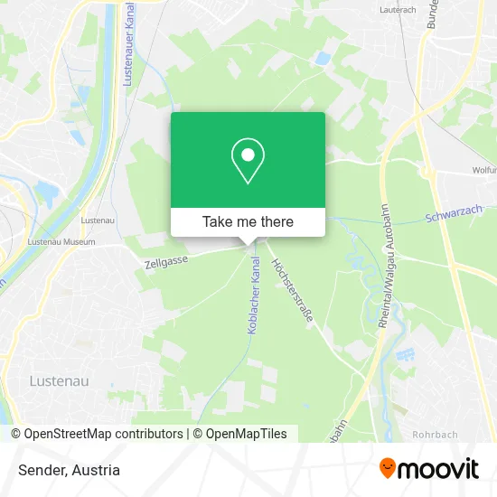 Sender map