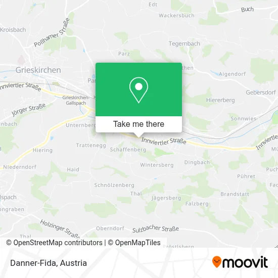 Danner-Fida map