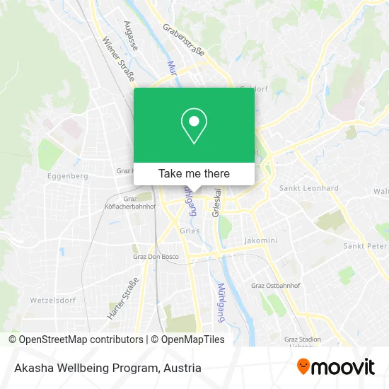 Akasha Wellbeing Program map