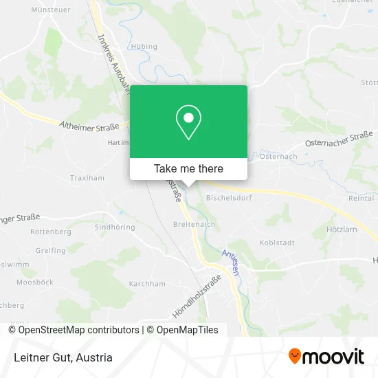 Leitner Gut map