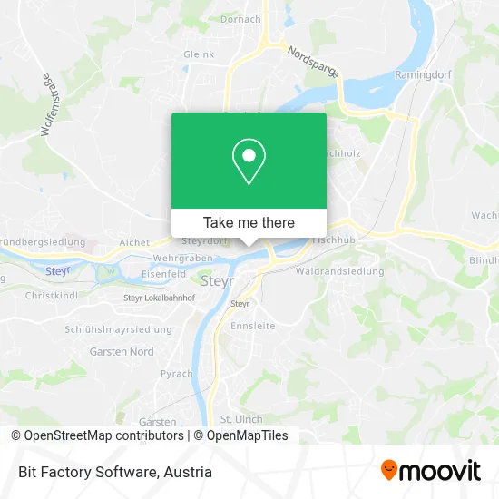 Bit Factory Software map