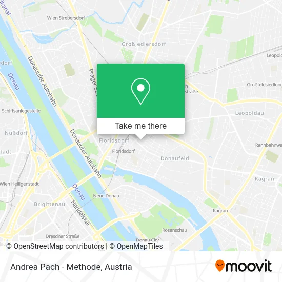 Andrea Pach - Methode map