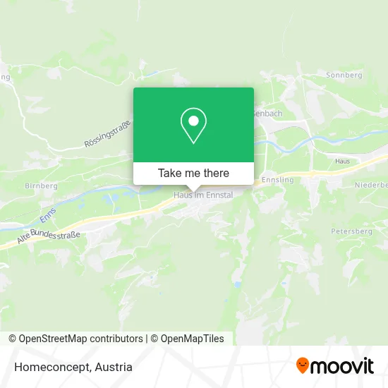 Homeconcept map