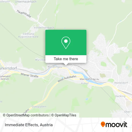 Immediate Effects map