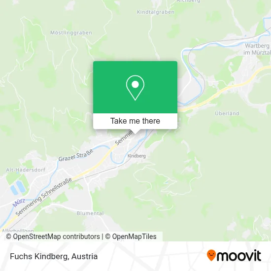 Fuchs Kindberg map