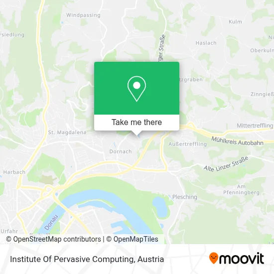 Institute Of Pervasive Computing map