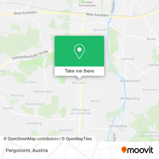 Pergonorm map