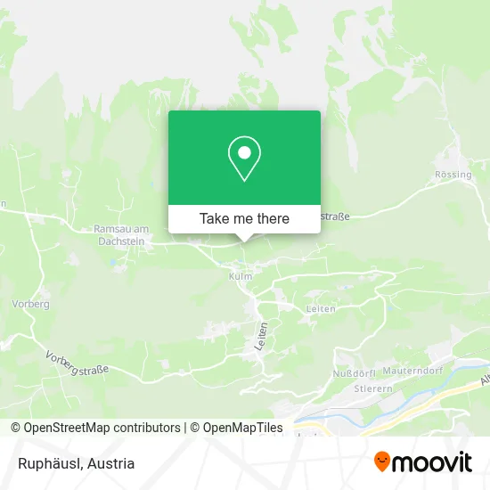 Ruphäusl map