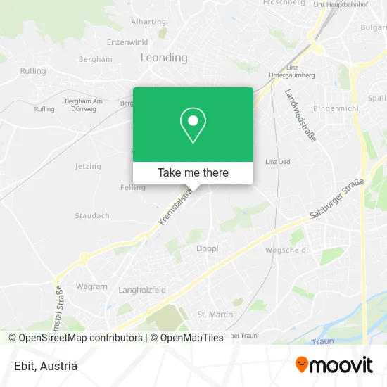 Ebit map