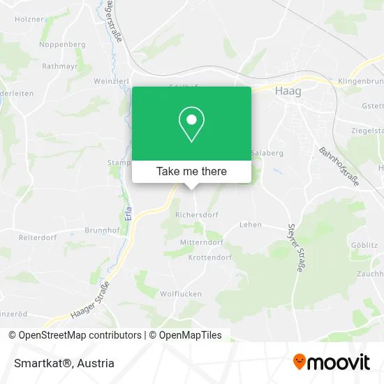 Smartkat® map