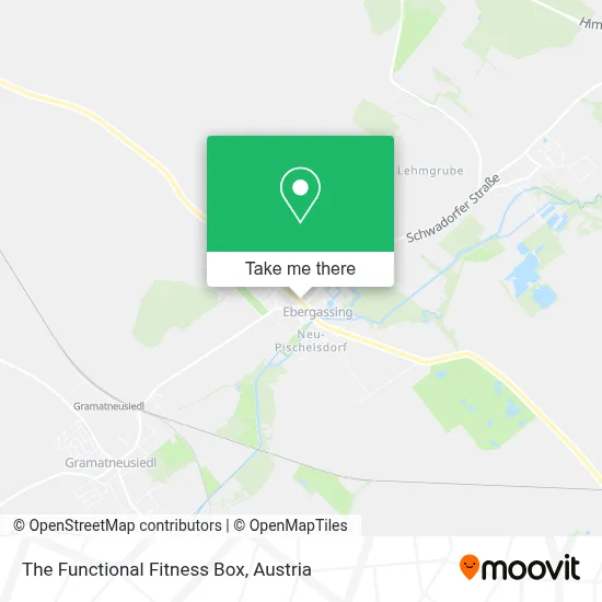 The Functional Fitness Box map